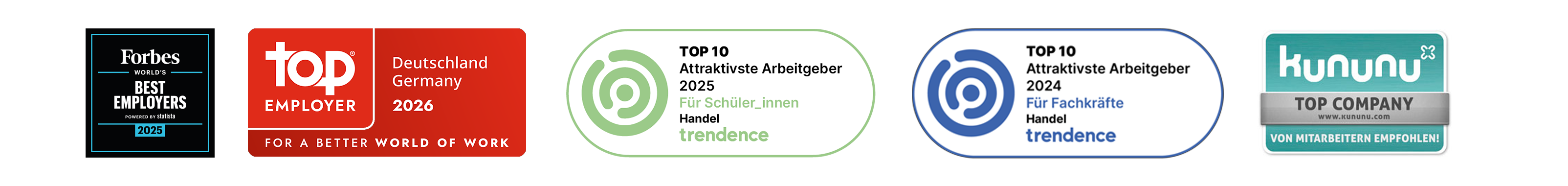 Beschreibung des Bildes