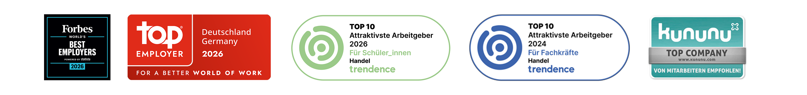 Beschreibung des Bildes
